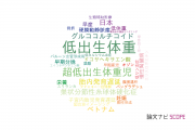 【論文データ】low birth weight（低出生体重）の国内研究動向まとめ