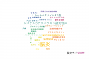 【論文データ】encephalitis（脳炎）の国内研究動向まとめ