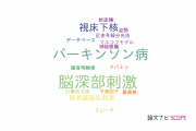 【論文データ】deep brain stimulation（脳深部刺激）の国内研究動向まとめ