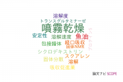 【論文データ】spray drying（噴霧乾燥）の国内研究動向まとめ