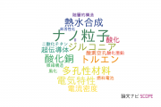 【論文データ】CeO2の国内研究動向まとめ