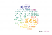【論文データ】authenticationの国内研究動向まとめ