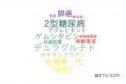 【論文データ】subgroup analysisの国内研究動向まとめ