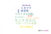 【論文データ】impurity transportの国内研究動向まとめ