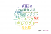 【論文データ】EUVの国内研究動向まとめ