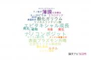 【論文データ】PLDの国内研究動向まとめ