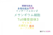 【論文データ】MDA5の国内研究動向まとめ