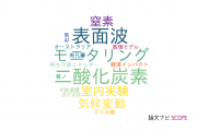 【論文データ】CCSの国内研究動向まとめ
