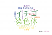 【論文データ】SSR markerの国内研究動向まとめ
