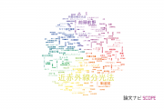 【論文データ】NIRの国内研究動向まとめ