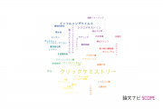 【論文データ】click chemistry（クリックケミストリー）の国内研究動向まとめ