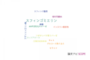 【論文データ】sphingomyelin（スフィンゴミエリン）の国内研究動向まとめ