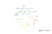 【論文データ】laser diode（ダイオードレーザー）の国内研究動向まとめ