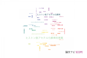 【論文データ】histone deacetylase（ヒストン脱アセチル化酵素）の国内研究動向まとめ