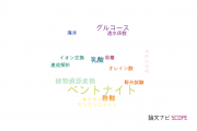 【論文データ】bentonite（ベントナイト）の国内研究動向まとめ