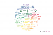 【論文データ】melatonin（メラトニン）の国内研究動向まとめ