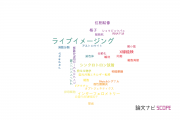 【論文データ】live imaging（ライブイメージング）の国内研究動向まとめ