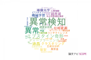 【論文データ】anomaly（異常）の国内研究動向まとめ