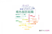 【論文データ】brown adipose tissue（褐色脂肪組織）の国内研究動向まとめ