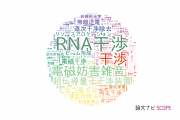 【論文データ】interference（干渉）の国内研究動向まとめ
