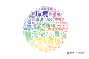 【論文データ】environment（環境）の国内研究動向まとめ