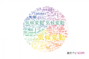 【論文データ】climate（気候）の国内研究動向まとめ