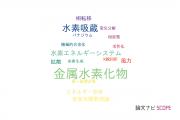 【論文データ】metal hydrides（金属水素化物）の国内研究動向まとめ