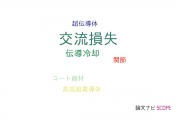 【論文データ】AC loss（交流損失）の国内研究動向まとめ