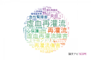 【論文データ】reperfusion（再灌流）の国内研究動向まとめ