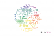 【論文データ】quantitative PCR（定量的PCR）の国内研究動向まとめ