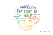 【論文データ】internal carotid artery（内頸動脈）の国内研究動向まとめ