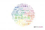 【論文データ】adverse effect（薬物副作用）の国内研究動向まとめ