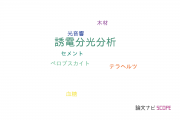 【論文データ】dielectric spectroscopy（誘電分光分析）の国内研究動向まとめ