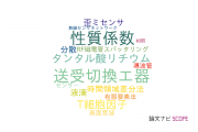 【論文データ】SAWの国内研究動向まとめ