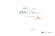 【論文データ】spherical tokamakの国内研究動向まとめ