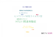 【論文データ】HAM/TSP（HTLV-I関連脊髄症）の国内研究動向まとめ