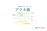 【論文データ】Propionibacterium acnes（アクネ菌）の国内研究動向まとめ