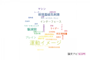 【論文データ】imagerの国内研究動向まとめ