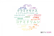 【論文データ】Chlamydomonas（クラミドモナス）の国内研究動向まとめ