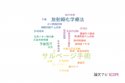 【論文データ】salvage surgery（サルベージ手術）の国内研究動向まとめ
