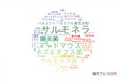 【論文データ】Salmonella（サルモネラ）の国内研究動向まとめ