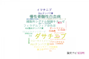 【論文データ】dasatinib（ダサチニブ）の国内研究動向まとめ