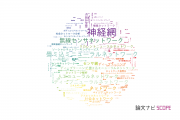 【論文データ】network（ネットワーク）の国内研究動向まとめ