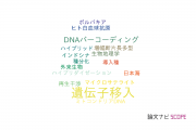 【論文データ】introgression（遺伝子移入）の国内研究動向まとめ