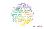 【論文データ】coronary artery（冠動脈）の国内研究動向まとめ