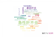 【論文データ】acute liver failure（急性肝不全）の国内研究動向まとめ