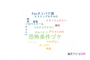 【論文データ】fear conditioning（恐怖条件づけ）の国内研究動向まとめ