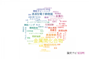 【論文データ】intermetallic compounds（金属間化合物）の国内研究動向まとめ