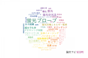 【論文データ】fluorescent probes（蛍光プローブ）の国内研究動向まとめ