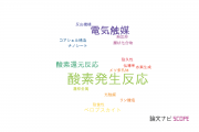 【論文データ】oxygen evolution reaction（酸素発生反応）の国内研究動向まとめ